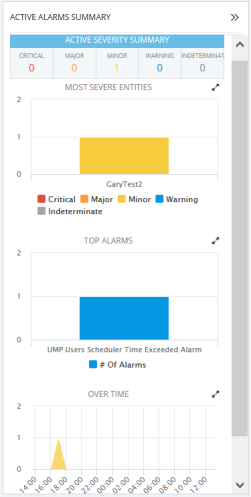 Graphical user interface, chart, bar chart

Description automatically generated